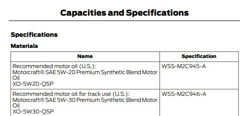 S650 Mustang First oil change dealer put wrong engine oil. 1735210781905-pq
