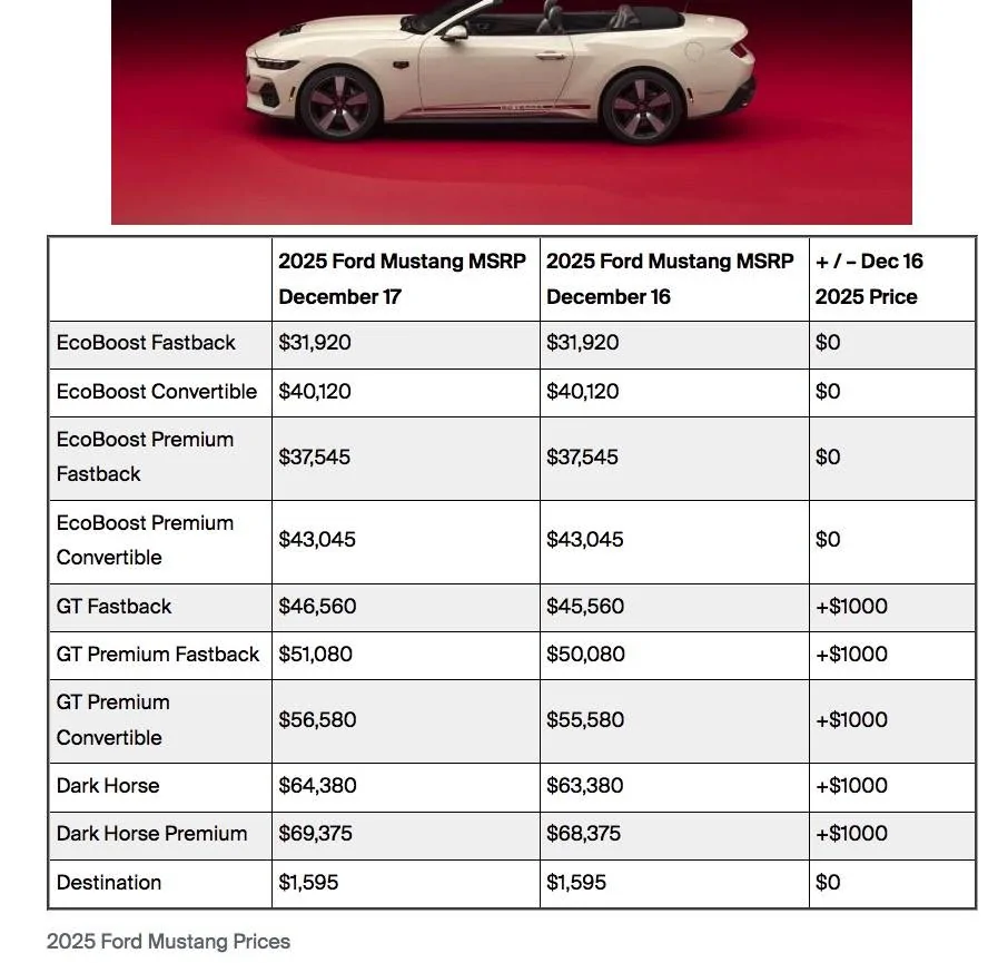S650 Mustang Dark Horse v. GT Performance Package Differences Ford_auth