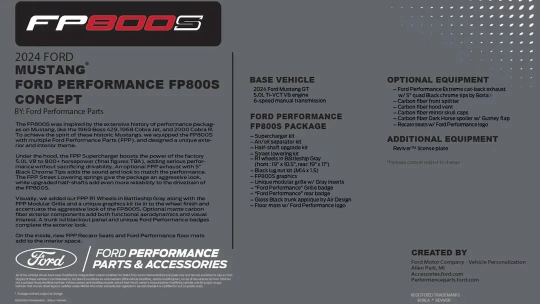 S650 Mustang Whatever happened to the FP 800S? 2024-Ford-Performance-Mustang-FP800S-Package-Whipple-Supercharger