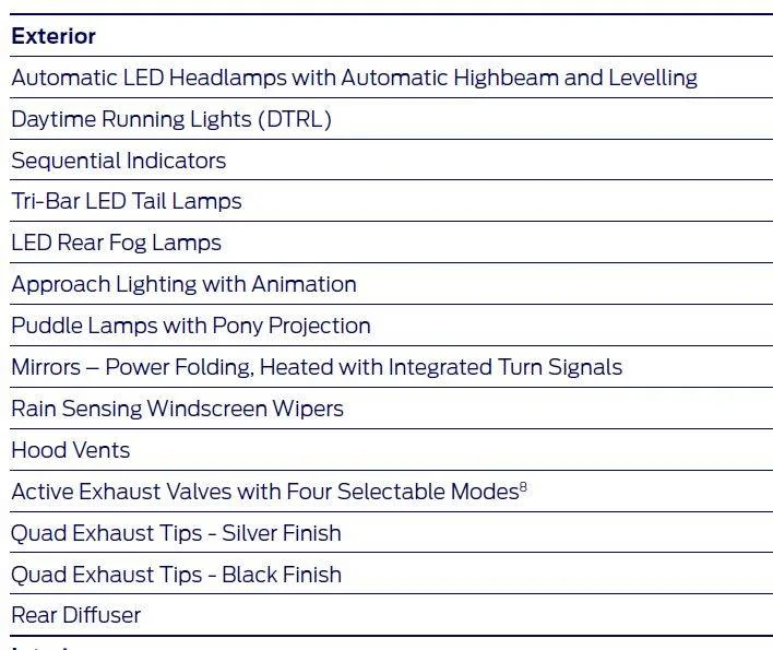 S650 Mustang Are the side mirrors with turn signals plug and play? Captur