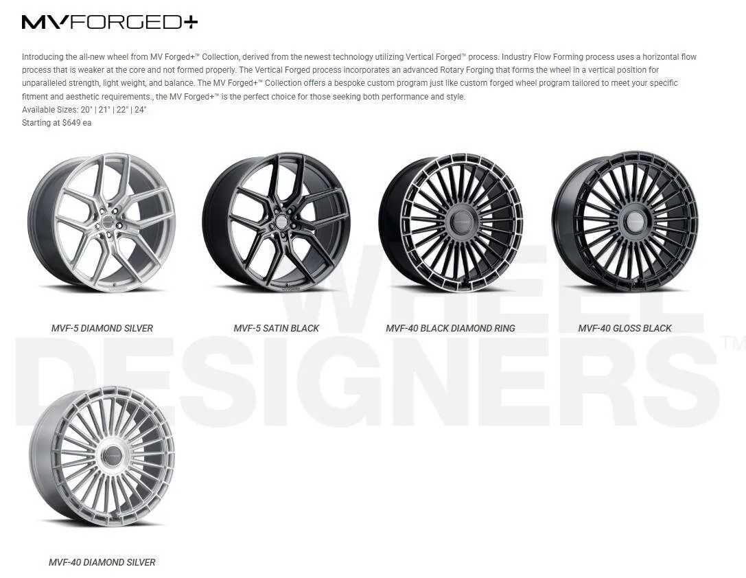 S650 Mustang New MVFORGED+ MVF5 MVF40 Vertical Forged - Wheel Designers esiners_1_02cd6a792ae8d8b2d5debeccc306f4f1f0b17d40