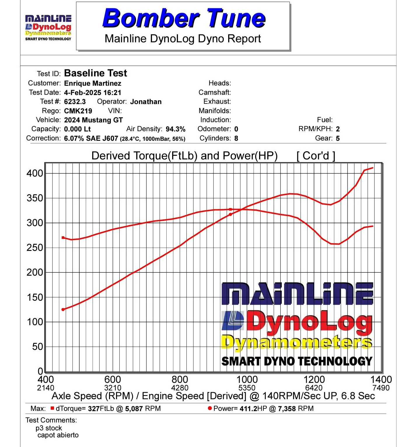 S650 Mustang Pre Whipple Base Dyno Pulls Screenshot_20250205_164324_Adobe Acrobat