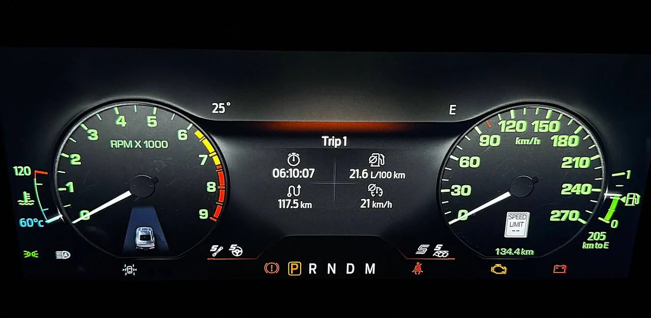 S650 Mustang Everyday driving configuration 87-93