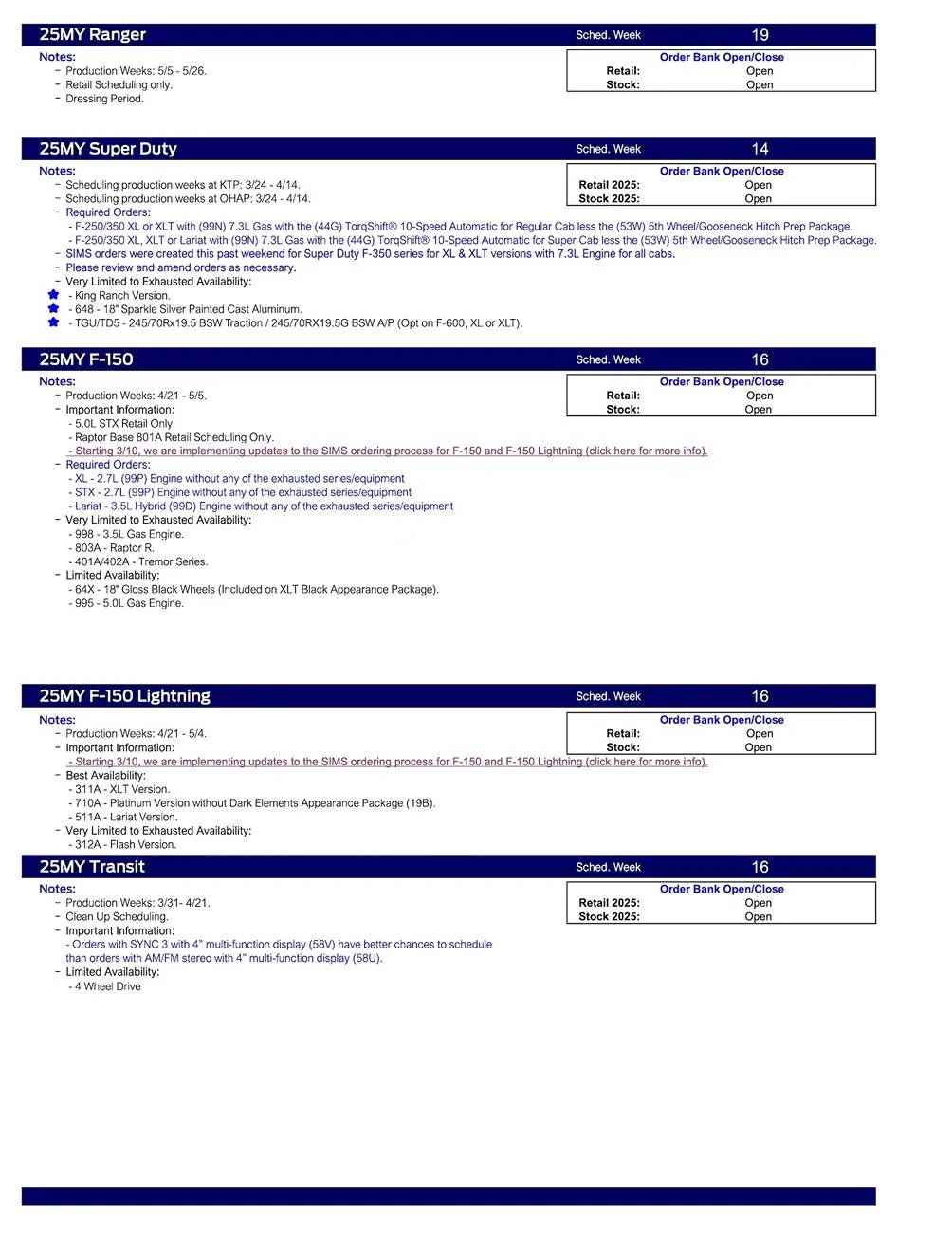S650 Mustang 2025 Mustang Scheduling This Week (3/13/25) for Production Weeks 5/5 - 5/26 US Ford Scheduling Notes - 3.10.25-2