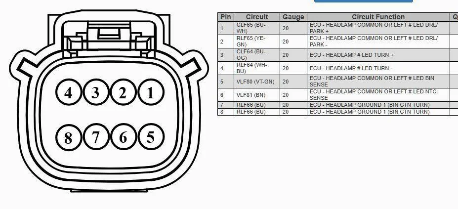 S650 Mustang Vapid Dominator GT (10R80, 401A, PP, AE, NPP, MR, Recaro) Grill knipperlicht LINKS