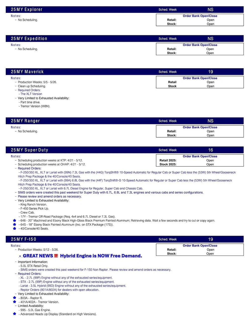 S650 Mustang 2025 Mustang Scheduling This Week (4/3/25) for Production Weeks 5/5 - 5/26 US Ford Scheduling Notes - 4.01.25-2