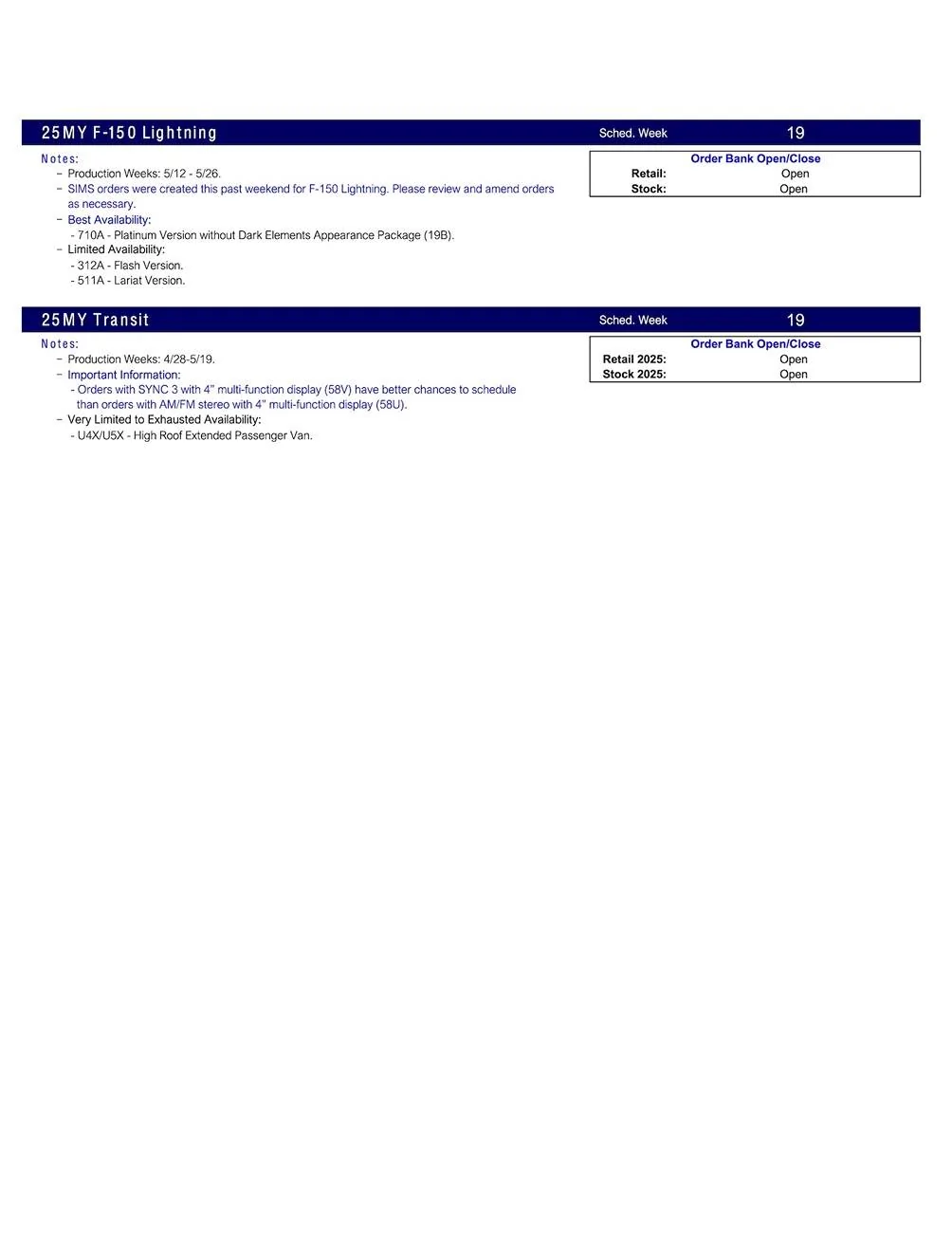 S650 Mustang 2025 Mustang Scheduling This Week (4/3/25) for Production Weeks 5/5 - 5/26 US Ford Scheduling Notes - 4.01.25-3