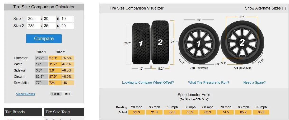 S650 Mustang Any lowered Dark Horse with Whipple Supercharger and 20" wheels? 1743788460948-s