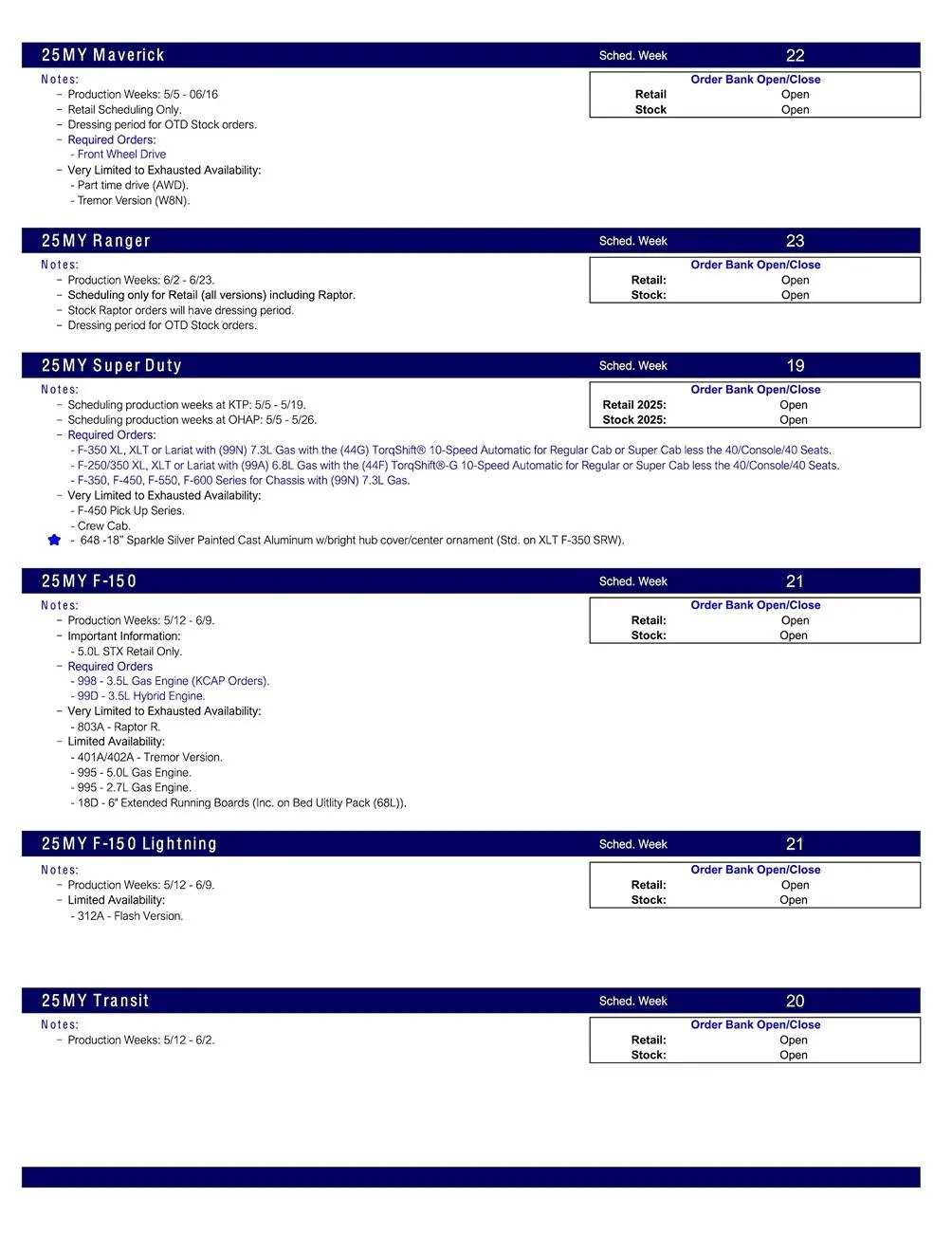 S650 Mustang 2025 Mustang Scheduling This Week (4/17/25) for Production Weeks 6/2 - 6/23 US Ford Scheduling Notes - 4.15.25-2