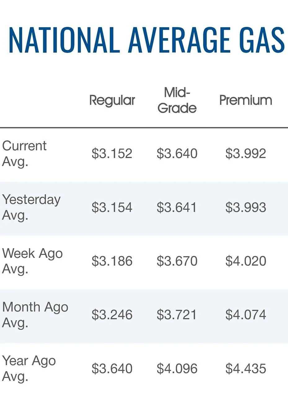 S650 Mustang April 2025 – Mustang Sales & Production: 4,922 Sold / 6,330 Produced Screenshot_20250508_081618_Chrom