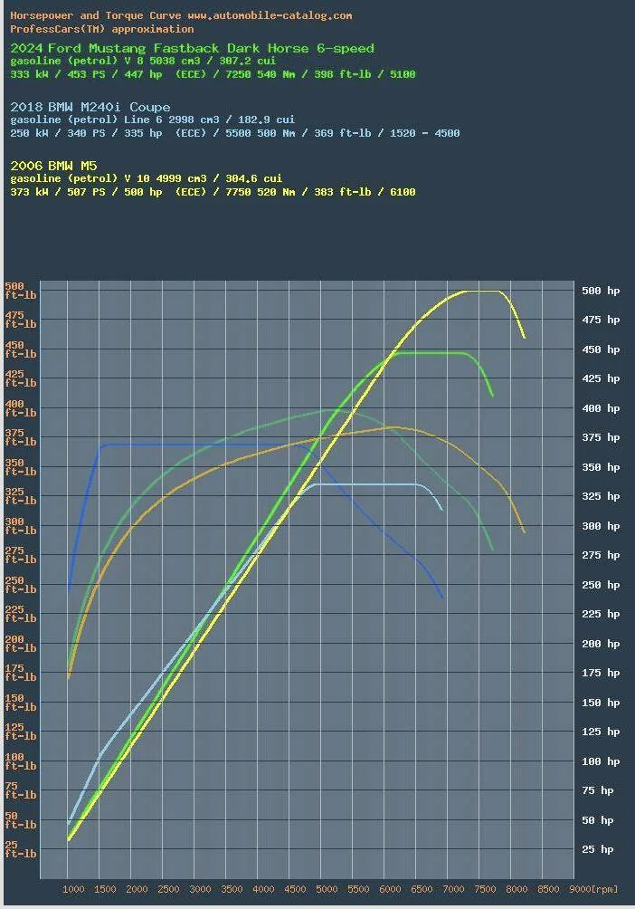 Screenshot 2025-05-12 at 20.26.23.jpg