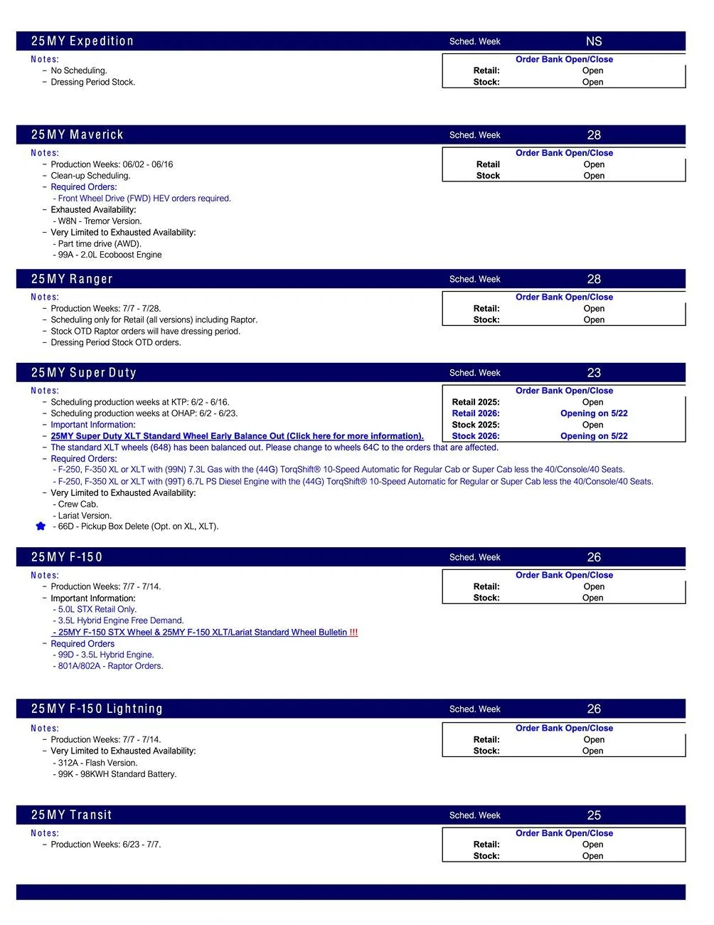 S650 Mustang 2025 Mustang Scheduling This Week (5/15/25) for Production Weeks 7/7 - 7/28 + EcoBoost Discount Packages US Ford Scheduling Notes - 5.13.25-2