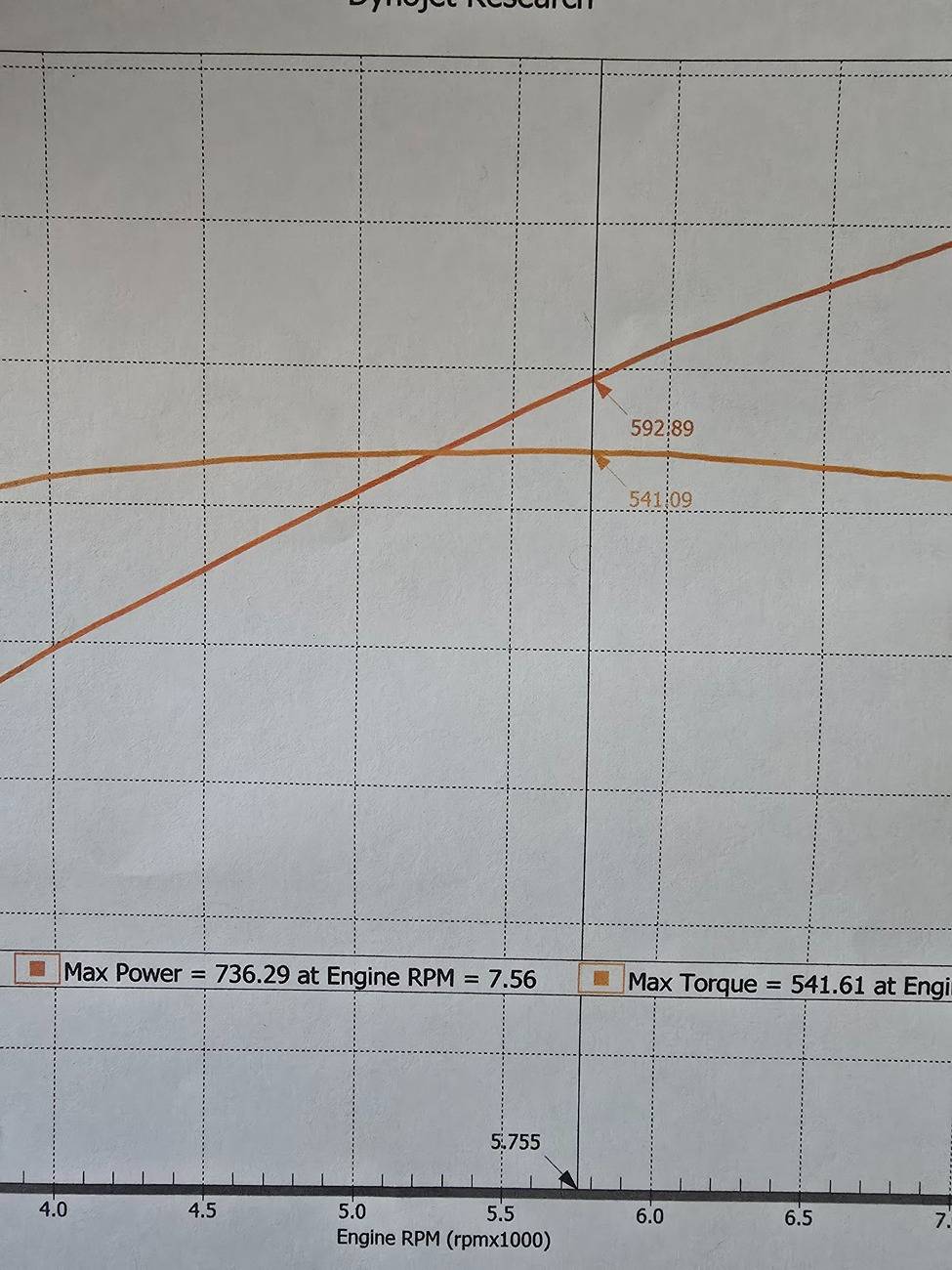 S650 Mustang Whipple installed on 2025 Mustang GT 20250606_180220
