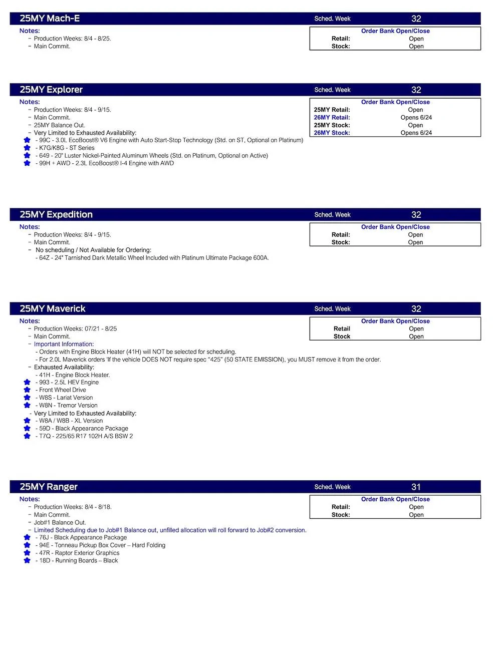 S650 Mustang 2025 Mustang Scheduling This Week (6/19/25) for Production Weeks 8/4 - 9/1 US Ford Scheduling Notes - 6.17.25-2