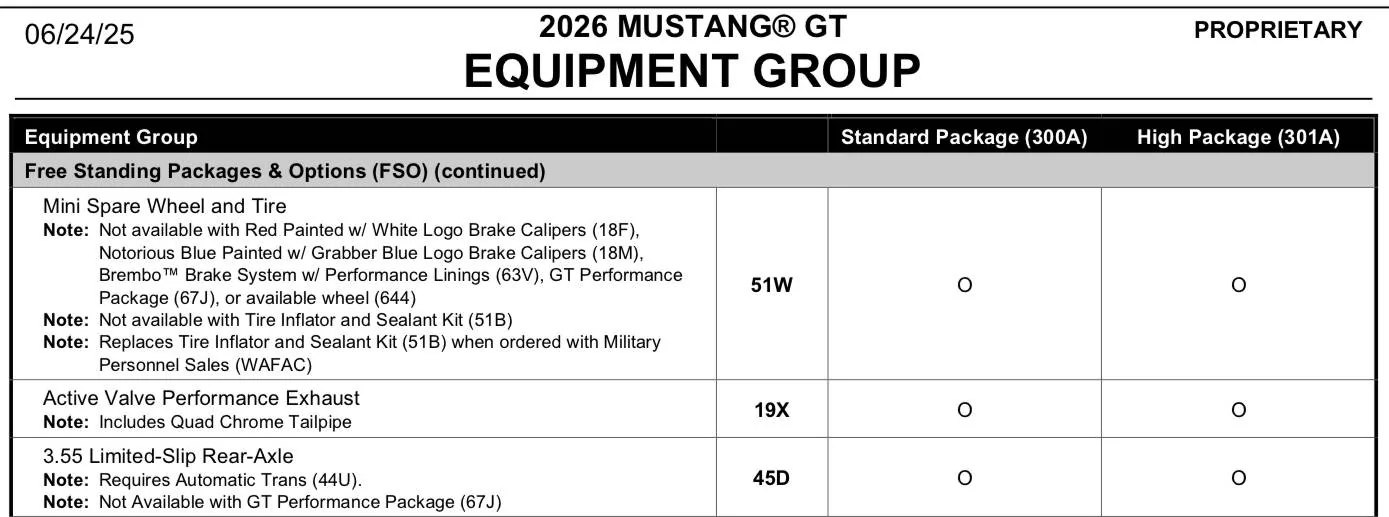S650 Mustang 2026 Mustang Order & Pricing Guides [Updated] IMG_7077