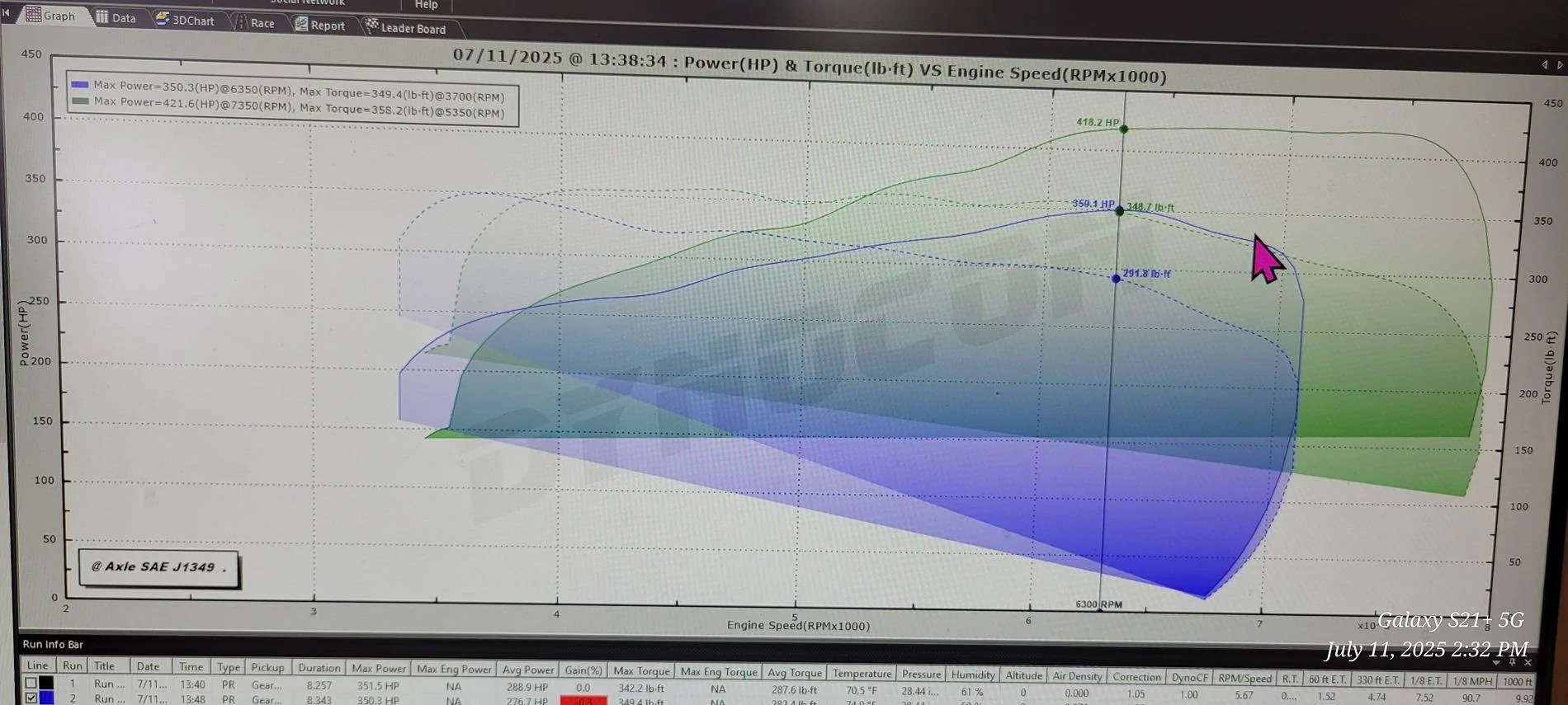 S650 Mustang Boschma's Speed shop tuned 24 Mustang 20250711_143236