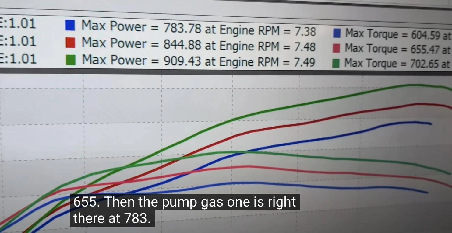 S650 Mustang S650 Tuning videos by Palm Beach Dyno Screenshot 2025-07-18 at 3.29.46 PM