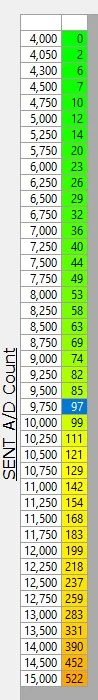 S650 Mustang Calling all S650 Roll-Your-Own Tuners using MPVI/VCM Editor... Screenshot 2025-07-19 181854