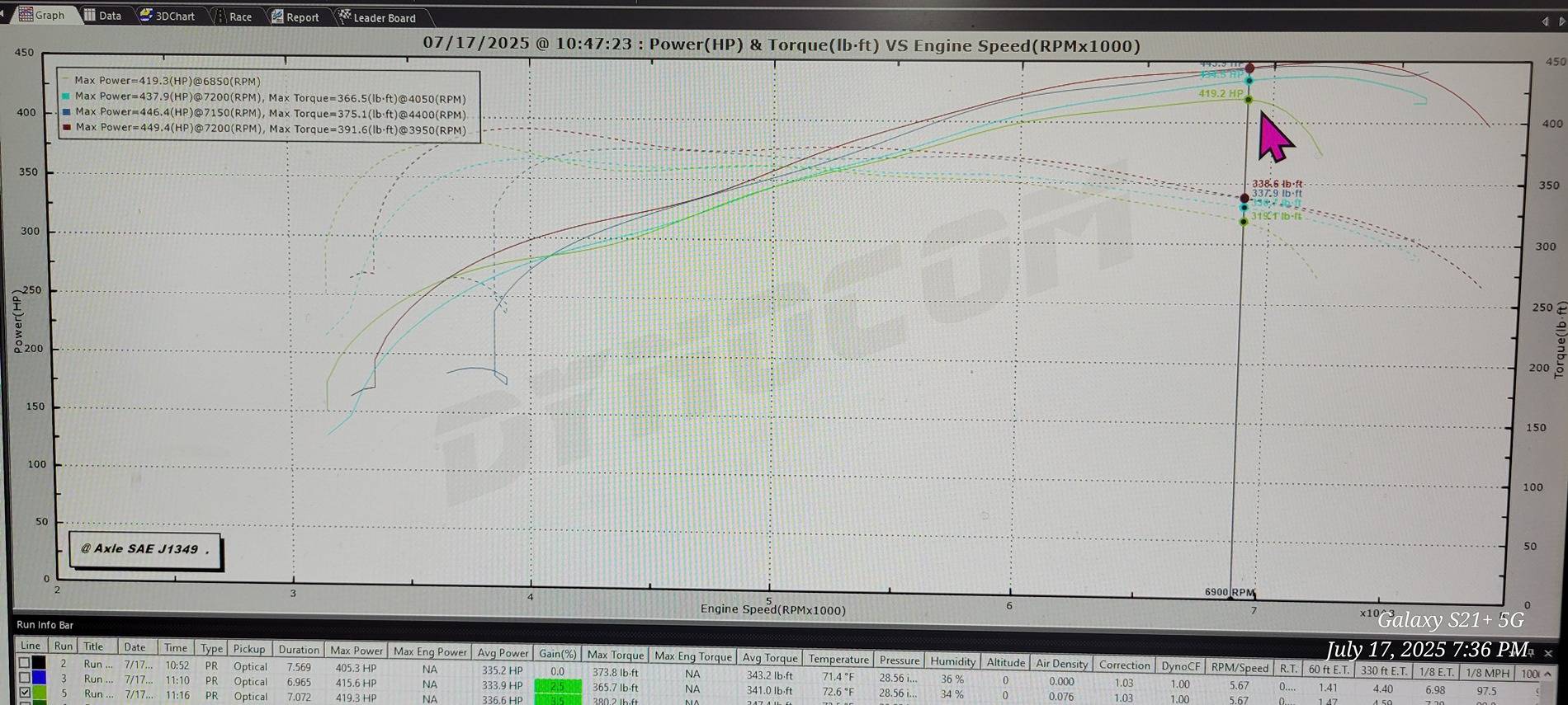 S650 Mustang NA 93 Tune #’s? 20250717_193646