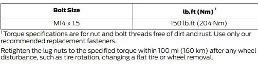 S650 Mustang Lug Nut Torque Setting 1753701970555-gn