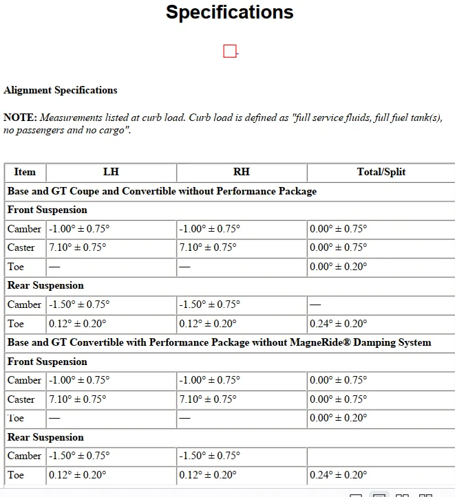 S650 Mustang Missing MagneRide! Is it a big deal? 1755388150330-wz