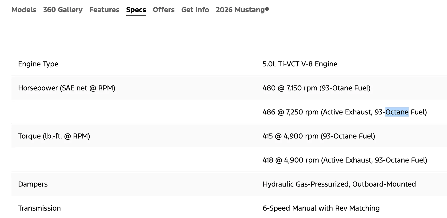 S650 Mustang Does 5.0 coyote performance improve with octane? 1755631642618-xm
