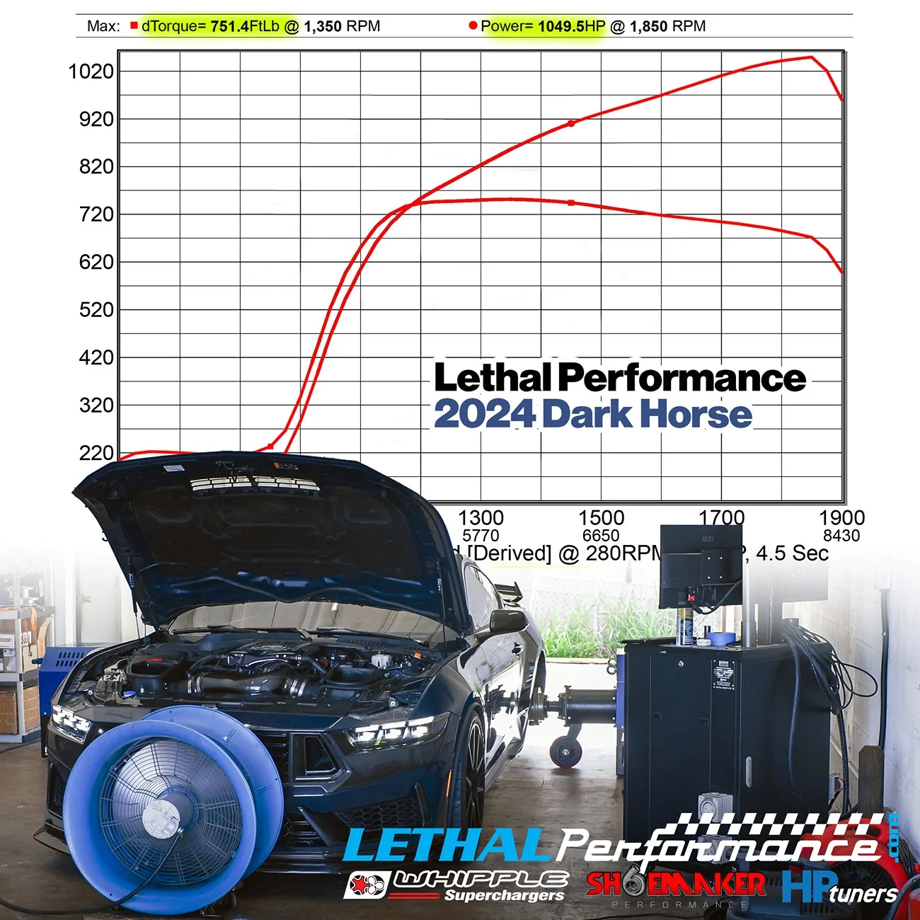 S650 Mustang 1K HP Club for the Lethal Performance DarkHorse!! darkhorse_dynoimag