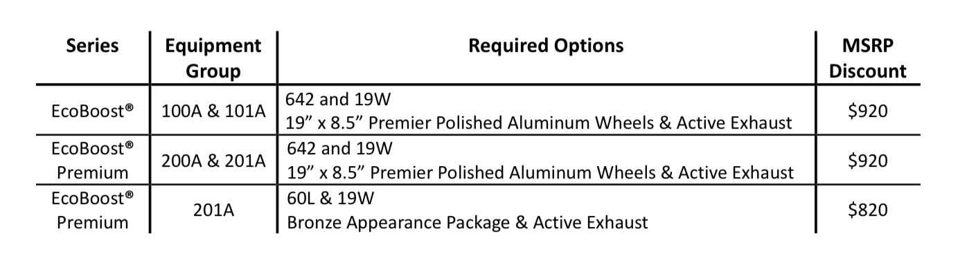 S650 Mustang 2026 Mustang Order & Pricing Guides [Updated] IMG_7140