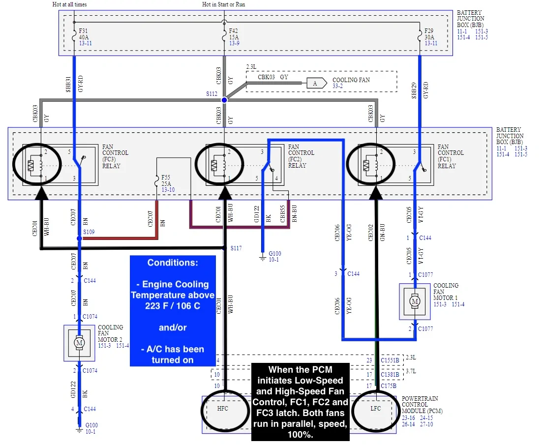 S650 Mustang Higher Oil Temps After Sw Update?? cooling fan schema high speed