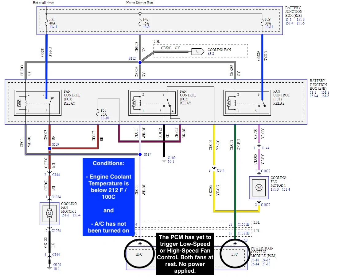 S650 Mustang Higher Oil Temps After Sw Update?? cooling fan schema no speed