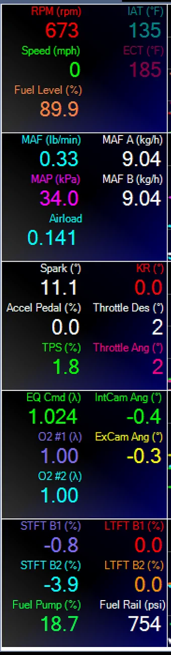 S650 Mustang Do you guys recommend letting the engine idle down before driving off? 1757912461160-bs