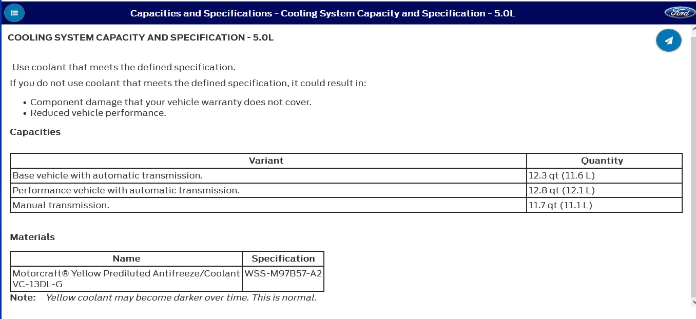 S650 Mustang Coolant consumption ? image001