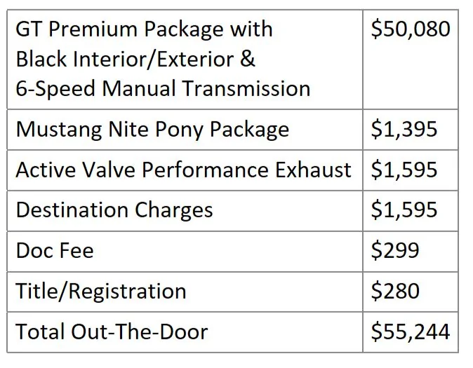 S650 Mustang Share the deal you got here 2025 Mustang GT Order Tabl