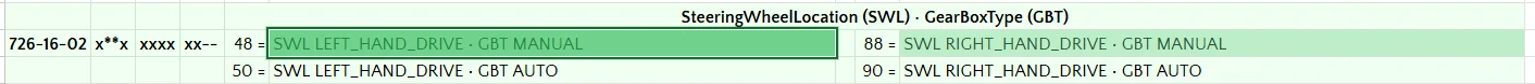 S650 Mustang Found some interesting coding while playing around at work today 1760818395681-47