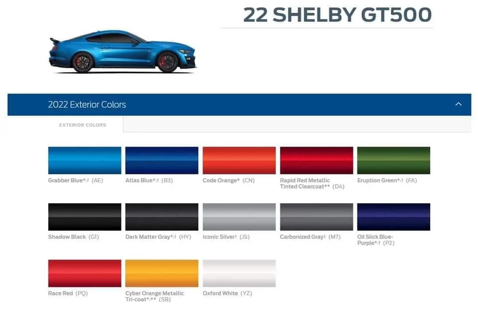 S650 Mustang Now here's something you dont see everyday... 1761713590330-ih