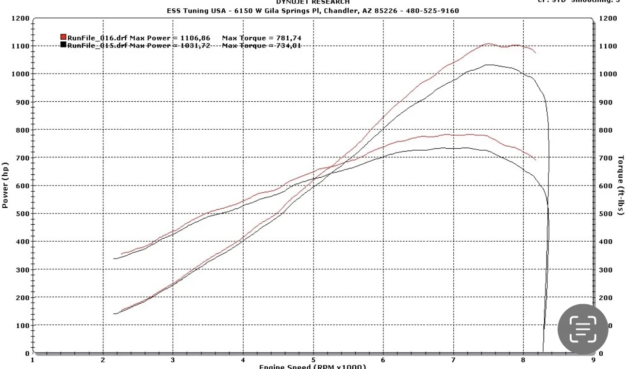 S650 Mustang ESS S650 makes 1106 WHP on the dyno! IMG_6049