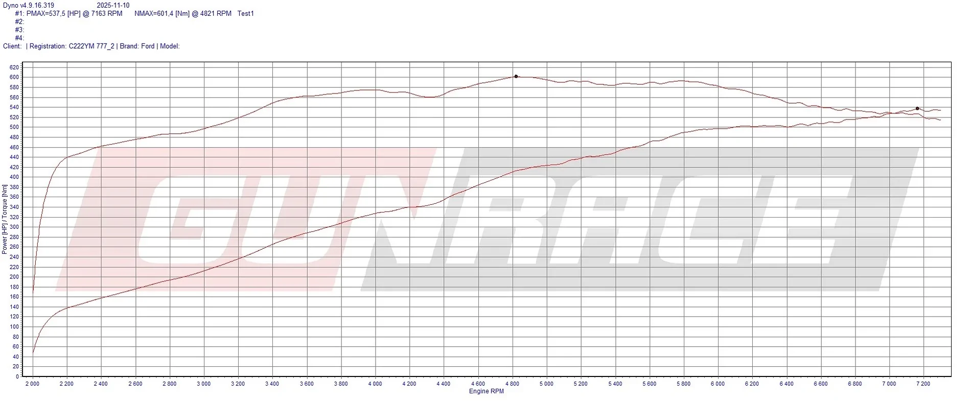 S650 Mustang Mustang Dark Horse S650 N/A made 537whp on dyno with bolt-ons & tune 1763142075611-gl
