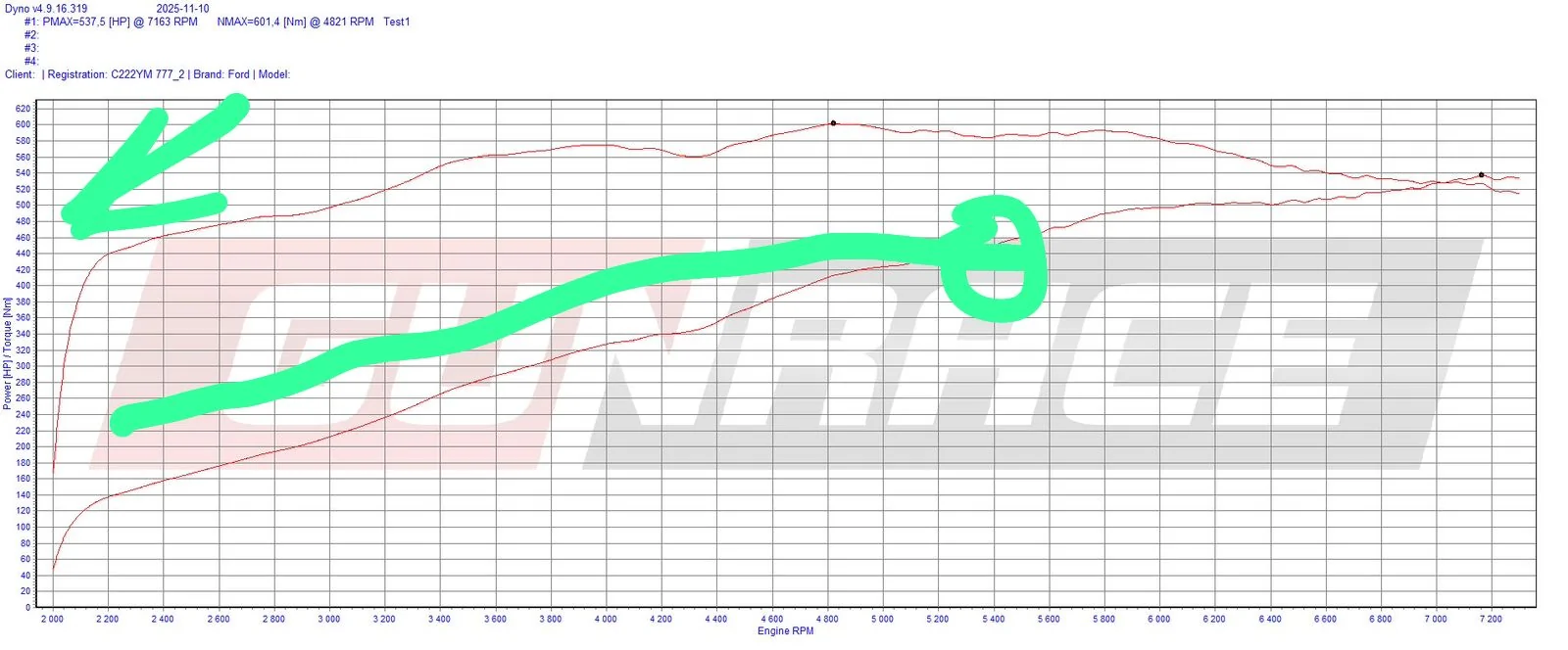 S650 Mustang Mustang Dark Horse S650 N/A made 537whp on dyno with bolt-ons & tune 83ae849c-cded-437e-9530-c7fbf28e3068