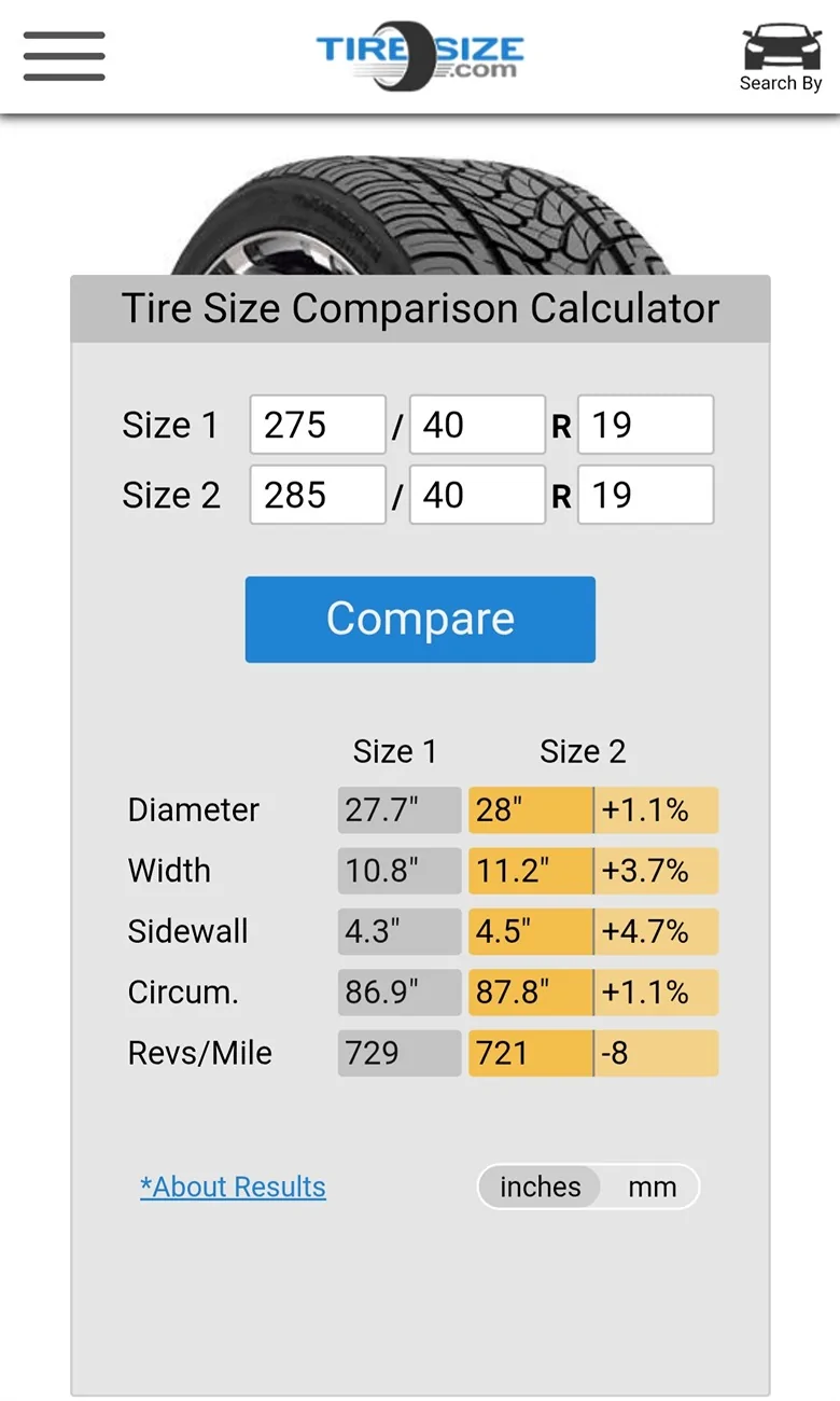 S650 Mustang 265/285 width tires on stock PP wheels? 16393