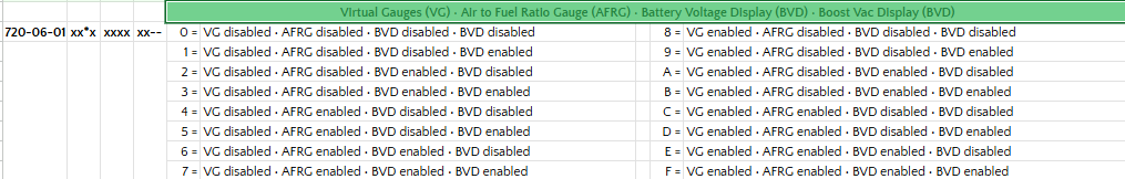 S650 Mustang Edit gauge selection using Forscan? 1764440493321-n8