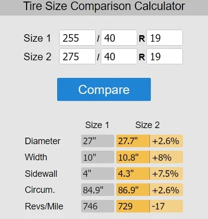 S650 Mustang Tire width on 20x9 wheels (coming from 19" PP) ScreenHunter 119