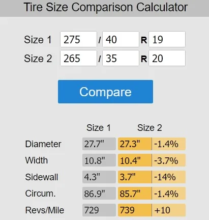 S650 Mustang Tire width on 20x9 wheels (coming from 19" PP) ScreenHunter 121