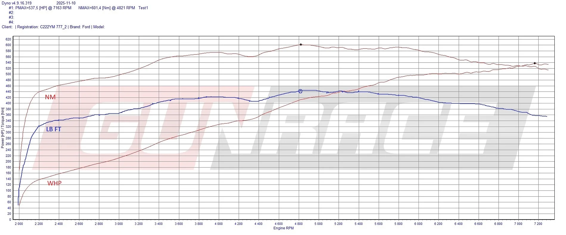 S650 Mustang Mustang Dark Horse S650 N/A made 537whp on dyno with bolt-ons & tune e85 gunrace lb ft