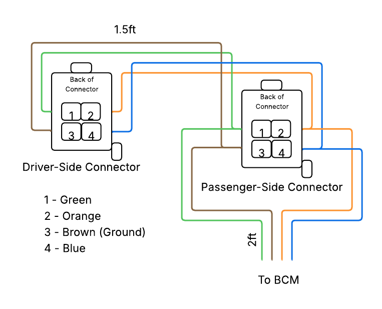 Blank diagram-2.png