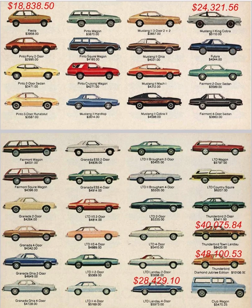 S650 Mustang Mr Jim Farley - Hear Me Out... 1978_ford_cars