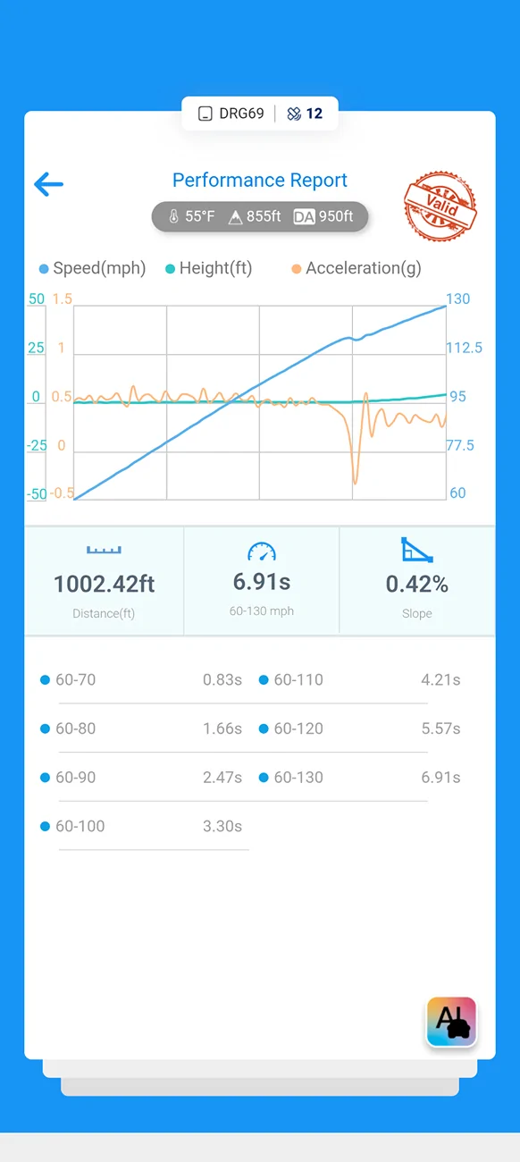 S650 Mustang Slower after header install Screenshot_20251228-122924