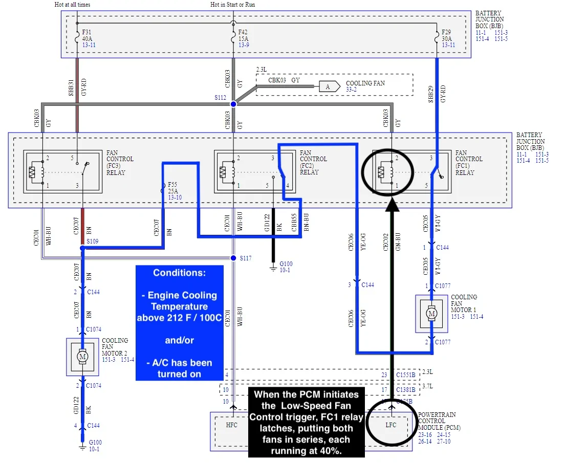 S650 Mustang Cheap HP, full time fan? cooling fan schema low speed
