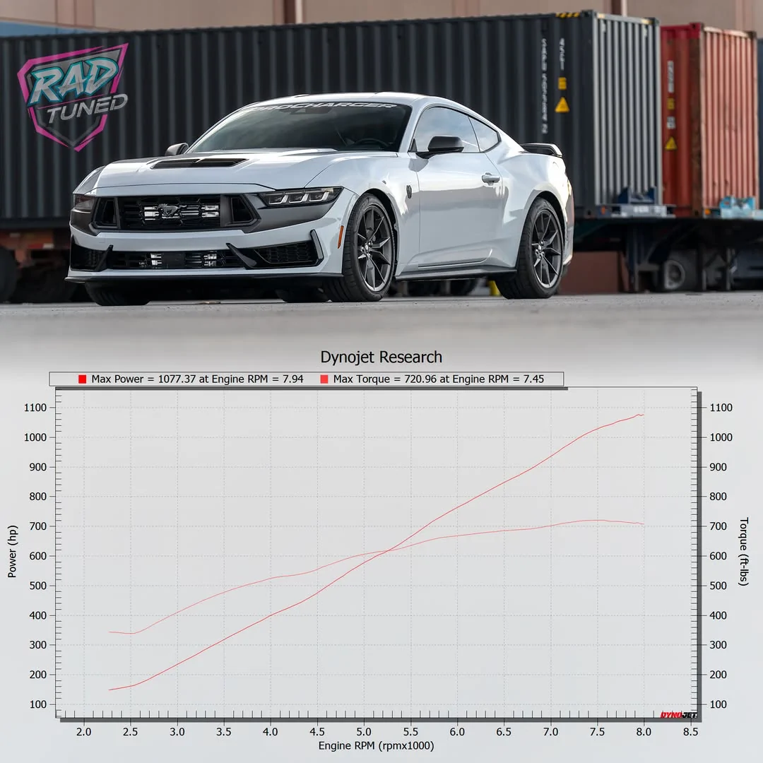 S650 Mustang Procharger P1-X 1767968398881-w9