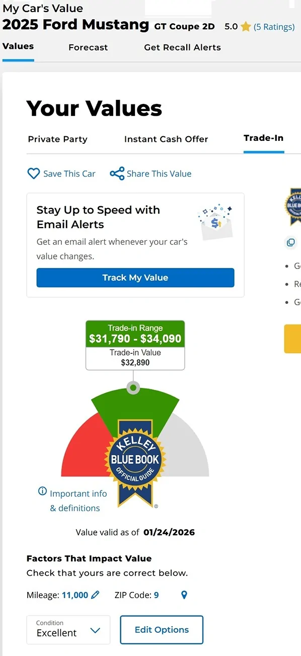 S650 Mustang Riddle me this (trade-in values) 2025 Mustang 11K TIV