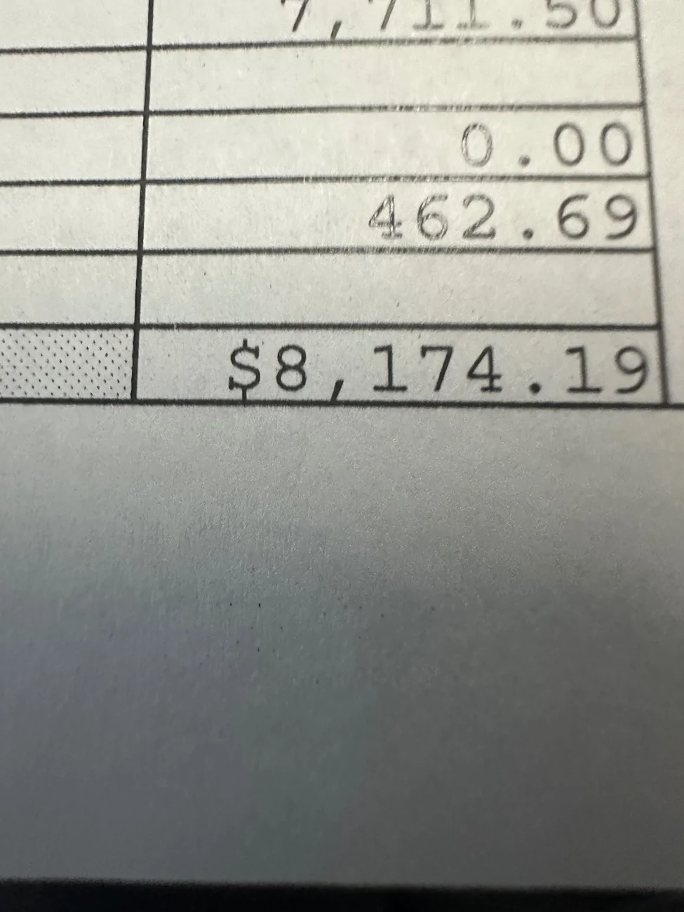S650 Mustang Dark Horse Spoiler price from Ford dealer parts: $8,174.19 🤣😳 IMG_0955